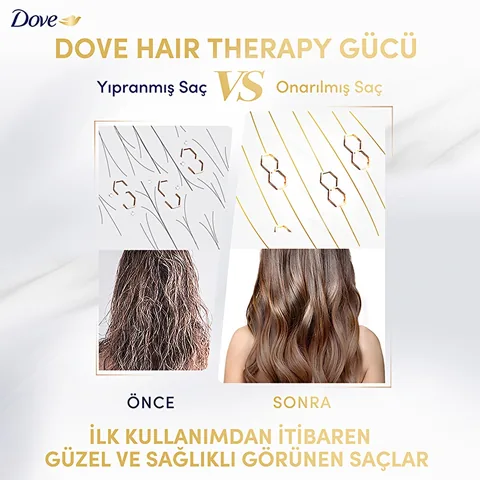 Dove شامبو دوف لعلاج الشعر ومضاد للتكسر، 350 مل عناية مغذية