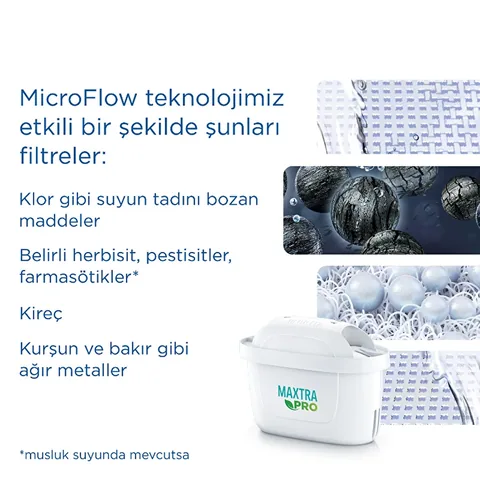 Бритта Марелла XL 3.5L кувшин для воды с 3 фильтрами MAXTRA PRO
