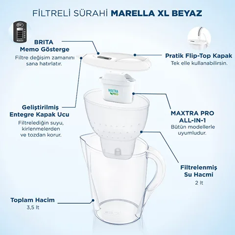 Бритта Марелла XL 3.5L кувшин для воды с 3 фильтрами MAXTRA PRO