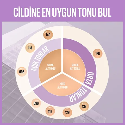 Maybelline كريم أساس سوبر ستاي لومي مات من مايبيلين نيويورك 129