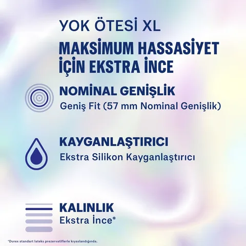 Презервативы Durex Beyond XL 20 шт.