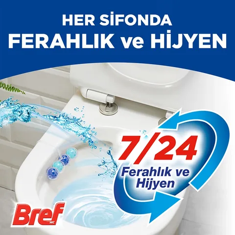Bref Power Aktiv Ocean Toilet Block Duopack - 250 Flushes