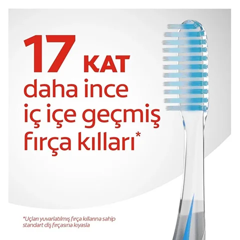 Colgate Microfine Advanced Zahnbürste