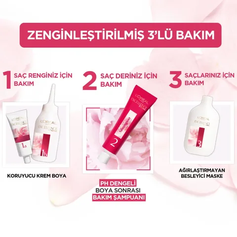 Краска для волос L’Oréal Paris Excellence Creme глубокий черный 1.01 1 шт.