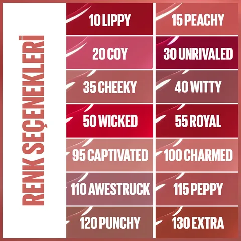 Maybelline New York Super Stay Vinyl Ink Liquid Shiny Lipstick - 120 punchy