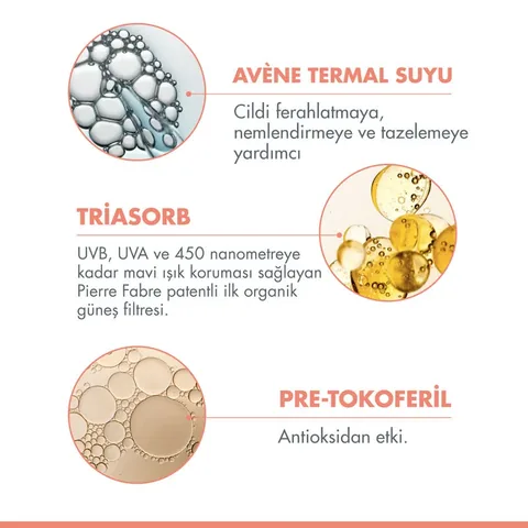 Avene Solaire Sonnencreme SPF 50+ 50 ml