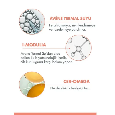 Eau Thermale Avene أفين زيراكالم إيه دي بوم ريليبيدينت 200 مل