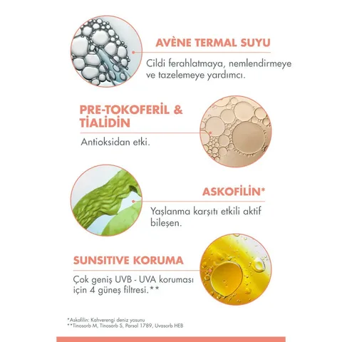 Avene Solaire Anti-age SPF50+ Anti-aging Tinted Sunscreen 50 ml