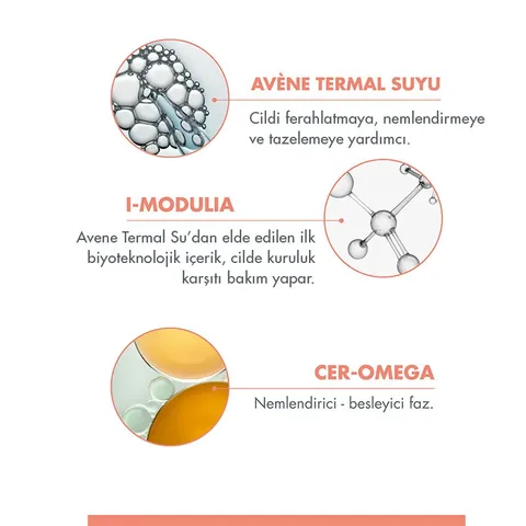 Avene XeraCalm A.D Care Cream 50 ml
