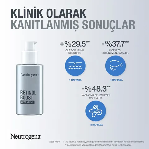 Neutrogena Retinol Boost Nachtfeuchtigkeitspflege 50 ML