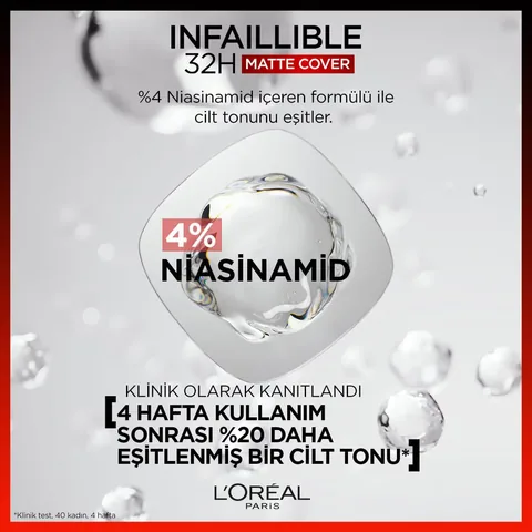 L'Oreal Paris كريم أساس لوريال باريس إنفاليبل عالي التغطية يدوم 32 ساعة 155 كول أندرتون 30 مل