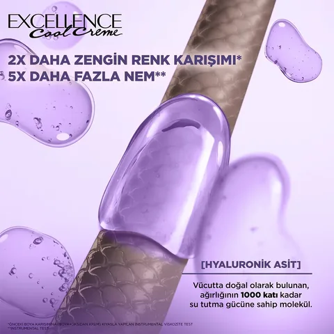 Loreal Paris Excellence Cool Creme 6.11 Extra Ash Dark Brown Hair Color