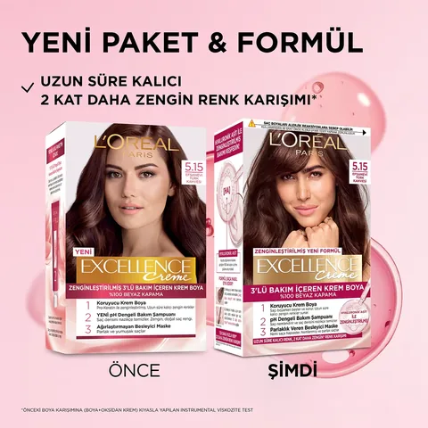 L'Oréal Paris Excellence Creme Hair Dye - 5.15 legendary Turkish Coffee