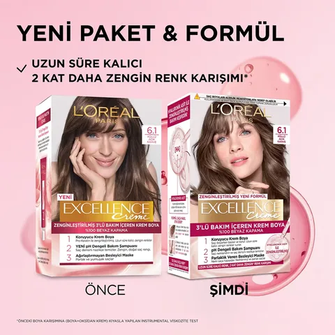 L'Oréal Paris Excellence Creme Hair Dye - 6.1 ashy Light Brown