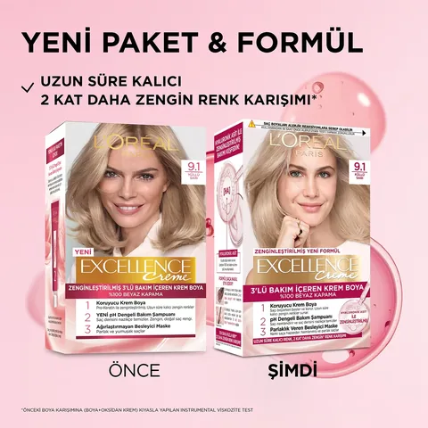 L'Oréal Paris Excellence Creme Hair Dye - 9.1 blonde Ash