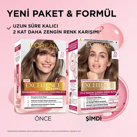 L'Oréal Paris Excellence Creme Hair Dye 7.1 ash Blonde