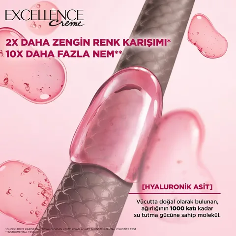 L'Oréal Paris Excellence Creme Hair Dye 7.1 ash Blonde