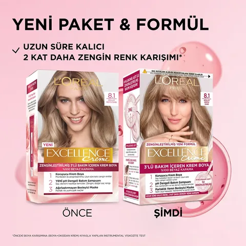 Loreal Paris Excellence Creme Hair Color 8.1 Dark Ash Blonde