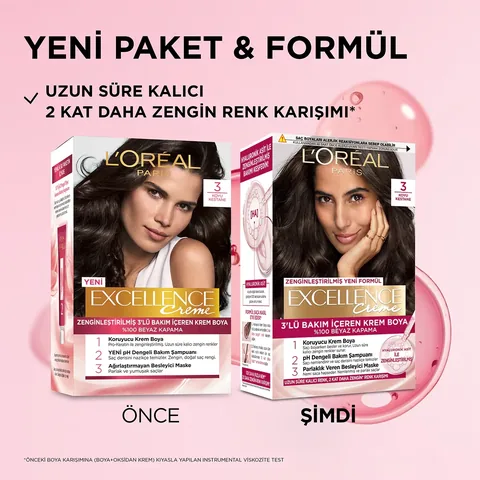 Loreal Paris Excellence Creme Hair Color 3 Dark Chestnut