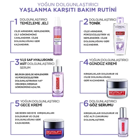 L'Oréal Paris Revitalift Plumping Cleansing Gel 150 ml (hyaluronic Acid)