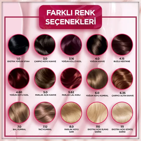 Garnier Striking Colors Haarfarbe für natürliche lebendige Nuancen