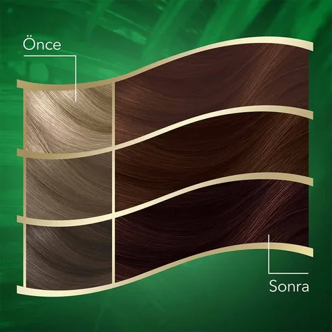 Wella Koleston صبغة شعر ويلا كولستون ناتشورالز 5/37 كستنائي متوسط