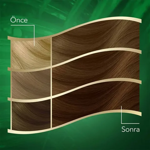 Wella Koleston Naturals 7/3 Karamellblond Haarfarbe