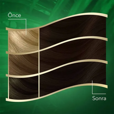 Краска для волос Wella Koleston Naturals 3/0 темный коричневый