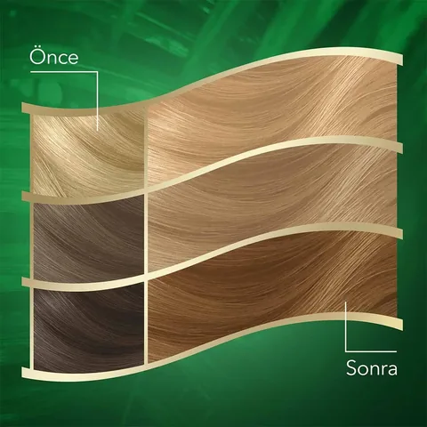 Wella Koleston Naturals Hair Dye 8/0 light Blonde