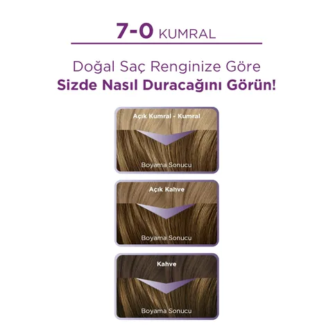 Vibrant 7-0 Blonde Haarfarbe mit Keratin &amp; pflegenden Ölen