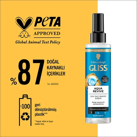 Gliss كريم العناية بالشعر السائل جليس أكوا ريفايف بحمض الهيالورونيك ومستخلص الأعشاب البحرية 200 مل