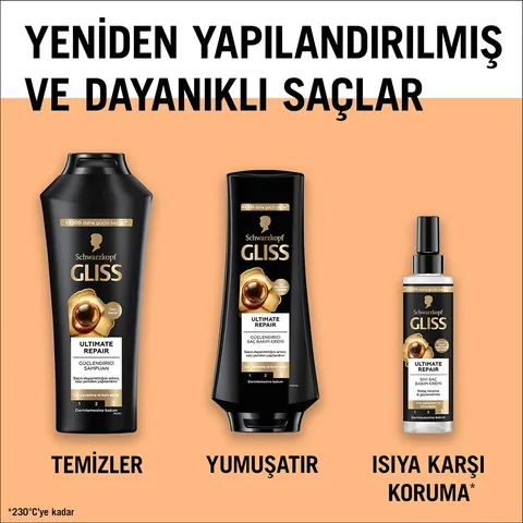 Gliss بلسم العناية بالشعر السائل جليس ألتيميت ريبير 200 مل