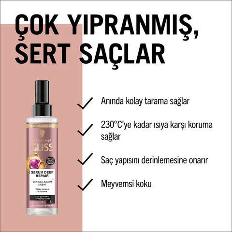 Gliss Serum Deep Repair Flüssig-Conditioner 200ml