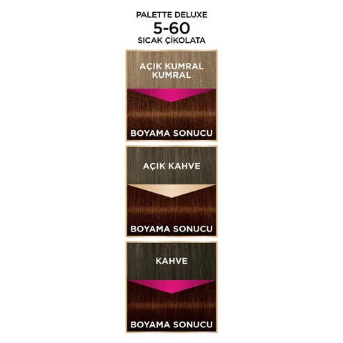 Краска для волос Palette Deluxe Горячий Шоколад № 5-60 50 мл
