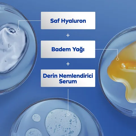 NIVEA حليب الجسم المغذي المكثف من نيفيا 400 مل