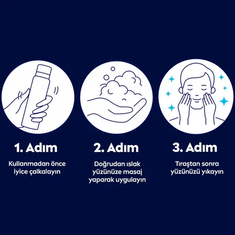 Пена для бритья Nivea Men Deep Dimension 200 мл