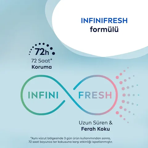 Nivea Men Fresh Sensation Roll-On 50ml