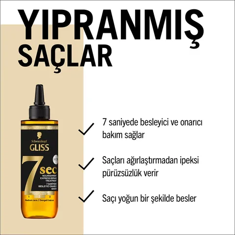 Gliss 7 sec - 7 seconds Express Nourishing Liquid Cream 200 ml