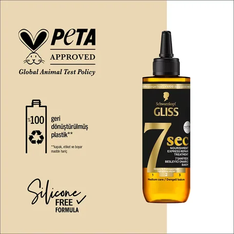 Gliss 7 sec - 7 seconds Express Nourishing Liquid Cream 200 ml