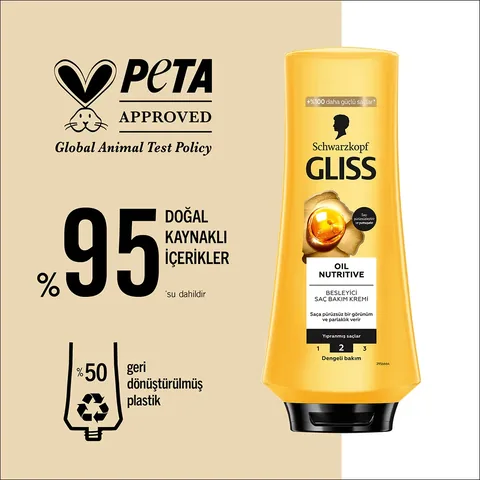 Gliss Oil Nutritive Nourishing Hair Care Cream 360 ml
