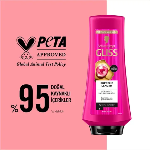 Gliss Supreme Length Conditioner 360ml
