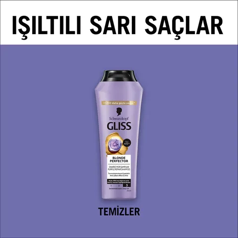 Gliss Blonde Perfector Anti-orange Repair Shampoo With Peptide And Blueberry Extract 250 ml