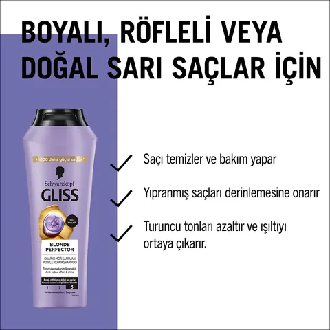 Gliss Blonde Perfector Anti-orange Repair Shampoo With Peptide And Blueberry Extract 250 ml