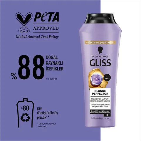 Gliss Blonde Perfector Anti-orange Repair Shampoo With Peptide And Blueberry Extract 250 ml