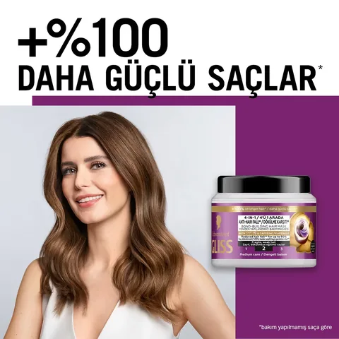 Gliss Full Hair Wonder Hair Mask 400 ml