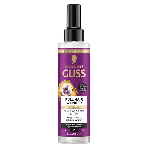 Gliss Full Hair Wonder Flüssigcreme - Anti-Haarverlust & Stärkung