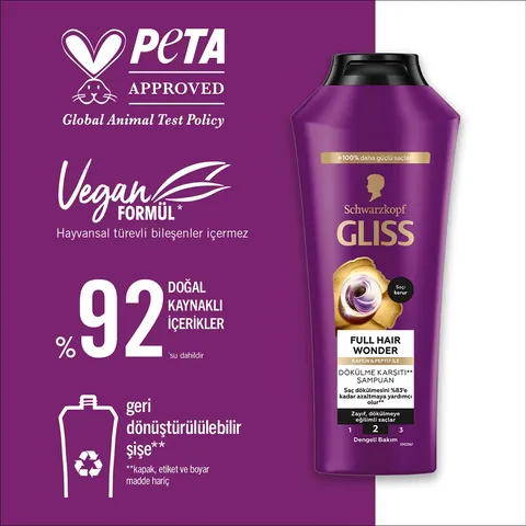 Шампунь Gliss Full Hair Wonder 400 мл