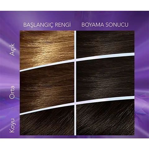 Wella Koleston 7 kit Infinite Luminous Ash Shades 4/1 mysterious Ash Brown