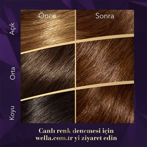 Wella Koleston صبغة شعر ويلا كولستون سوبريم 3/4 كستنائي غامق