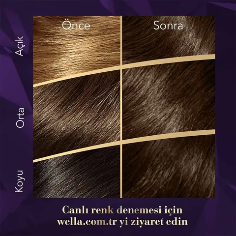 Wella Koleston Supreme 4/0 Braun Haarfärbeset